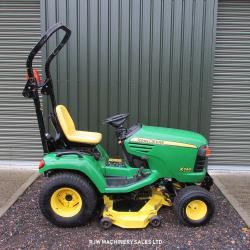 RJW Machinery Sales