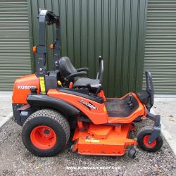 RJW Machinery Sales