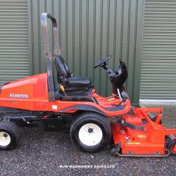 RJW Machinery Sales