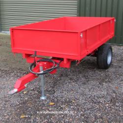 RJW Machinery Sales